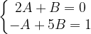 \dpi{120} \left\{\begin{matrix} 2A+B=0\\ -A+5B=1 \end{matrix}\right.